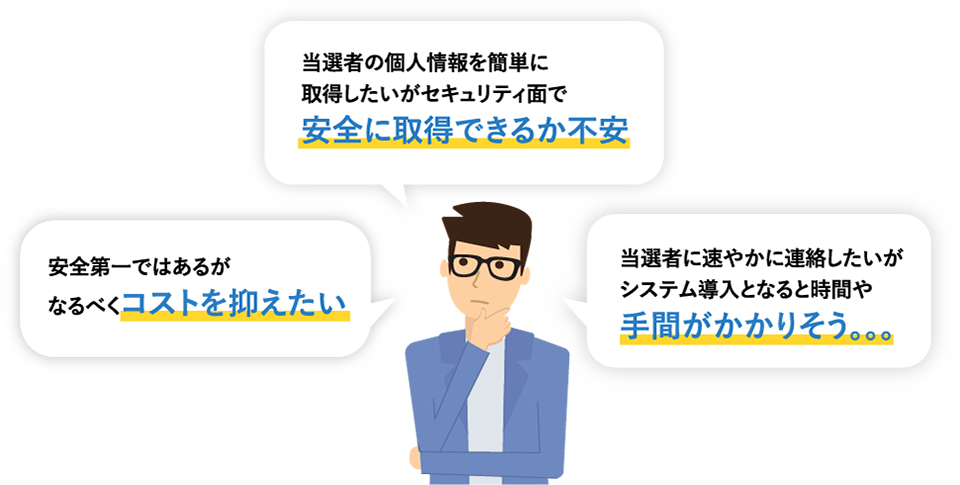 キャンペーン期間中のクレームの対処やレシートのチェック等運用が大変そう…　初めての企画でどんなものかイマイチ分からない…　これまでハガキのみの応募だったのでシステムの導入となるとコストが心配…