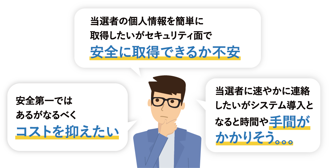 キャンペーン期間中のクレームの対処やレシートのチェック等運用が大変そう…　初めての企画でどんなものかイマイチ分からない…　これまでハガキのみの応募だったのでシステムの導入となるとコストが心配…