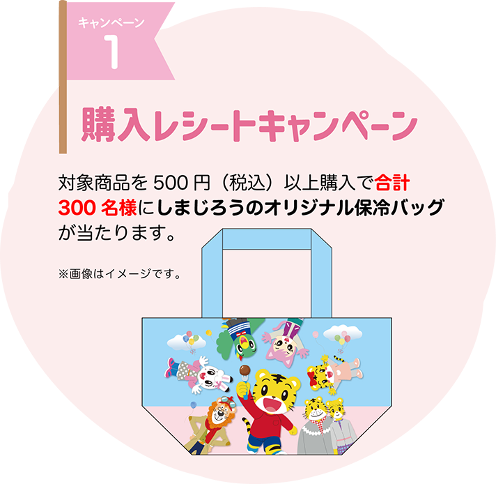 キャンペーン1 購入レシートキャンペーン 対象商品ご購入500円（税込）を1口として、購入レシート画像の投稿で合計300名様にしまじろうのオリジナル保冷バッグが当たります。