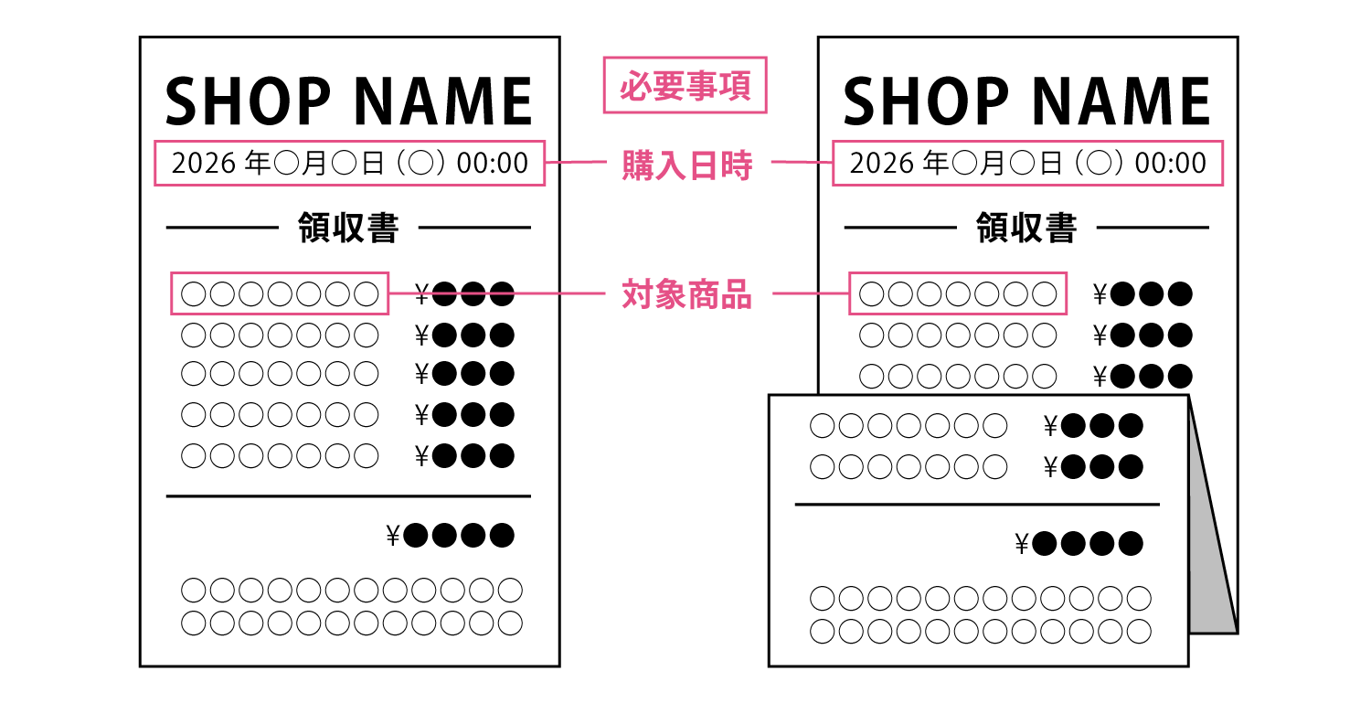 レシートの撮影方法1